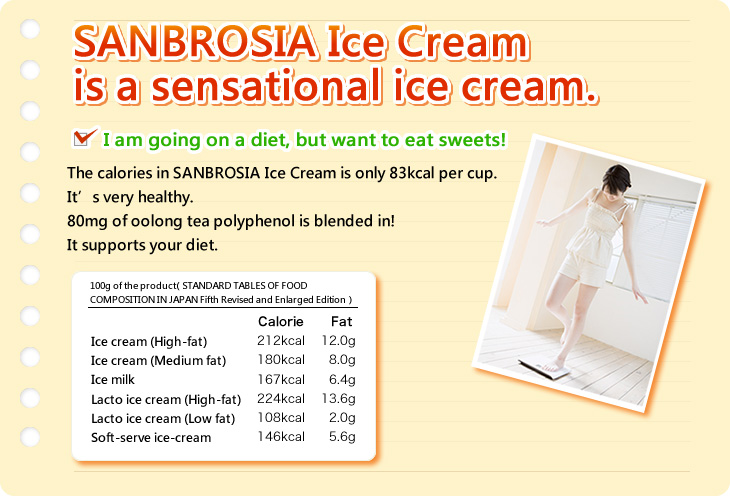 SANBROSIA Ice Cream is a sensational ice cream.
